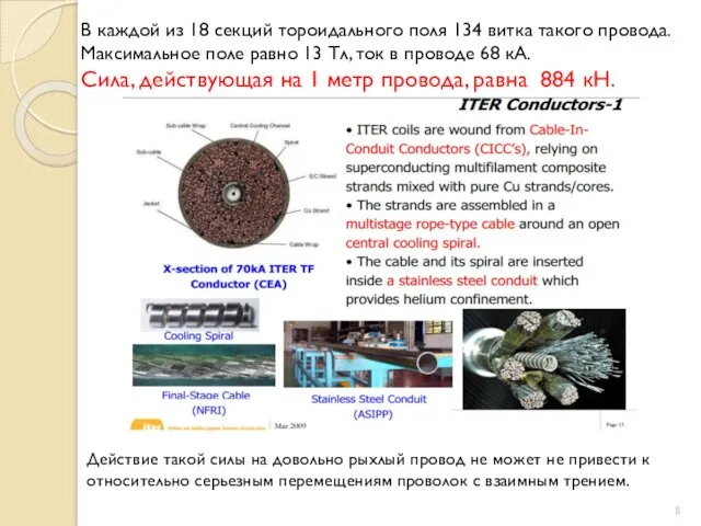 В каждой из 18 секций тороидального поля 134 витка такого