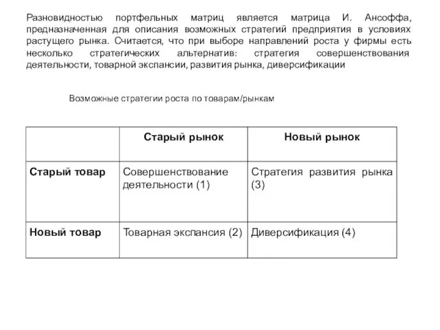 Разновидностью портфельных матриц является матрица И. Ансоффа, предназначенная для описания