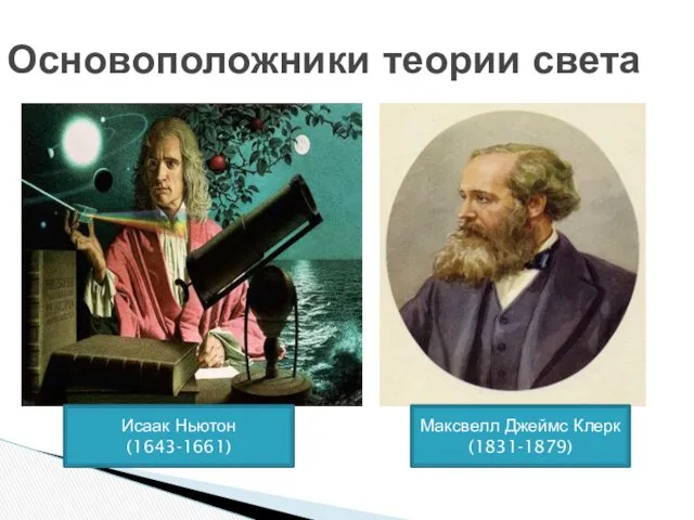 Основоположники теории света Исаак Ньютон (1643-1661) Максвелл Джеймс Клерк (1831-1879)