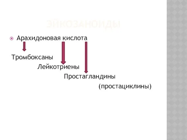 ЭЙКОЗАНОИДЫ Арахидоновая кислота Тромбоксаны Лейкотриены Простагландины (простациклины)