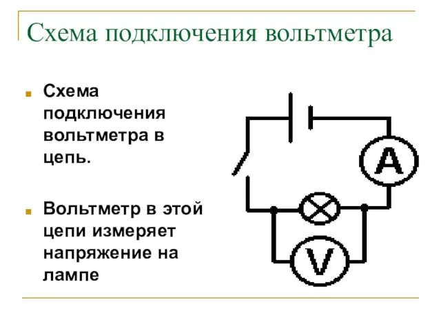 Схема подключения вольтметра Схема подключения вольтметра в цепь. Вольтметр в этой цепи измеряет напряжение на лампе