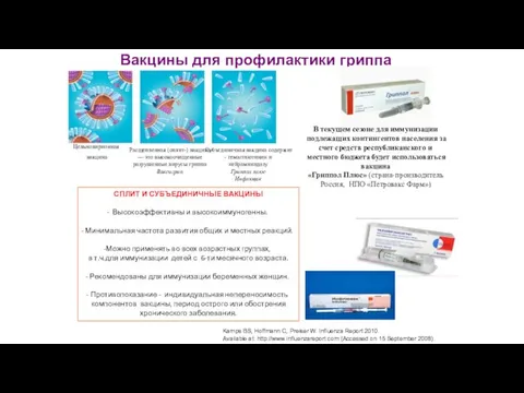 Вакцины для профилактики гриппа Kamps BS, Hoffmann C, Preiser W. Influenza Report 2010.