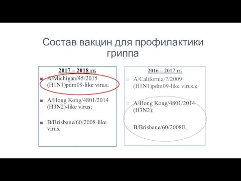 Состав вакцин для профилактики гриппа 2016 – 2017 гг. A/California/7/2009 (H1N1)pdm09-like virusa; A/Hong