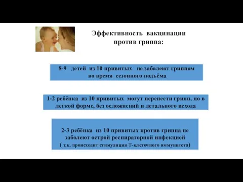 2-3 ребёнка из 10 привитых против гриппа не заболеют острой респираторной инфекцией (