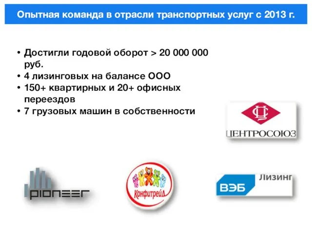 Достигли годовой оборот > 20 000 000 руб. 4 лизинговых на балансе ООО