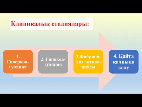 Клиникалық стадиялары: