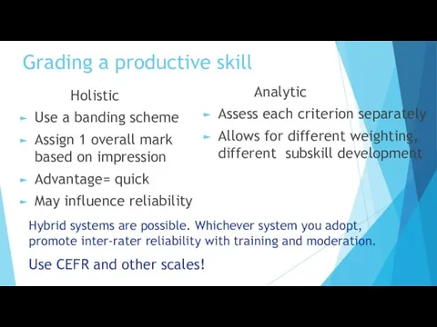Grading a productive skill Holistic Use a banding scheme Assign