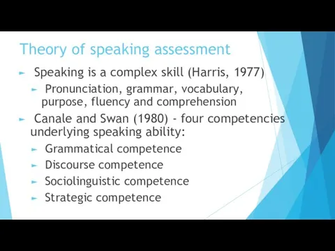 Theory of speaking assessment Speaking is a complex skill (Harris,