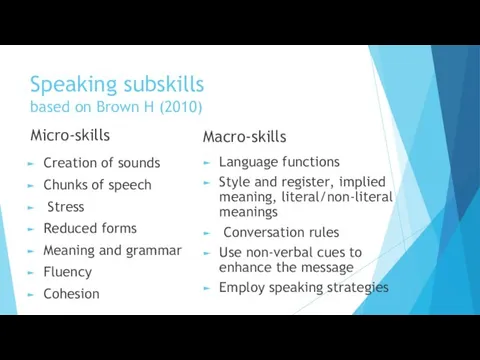 Speaking subskills based on Brown H (2010) Micro-skills Creation of
