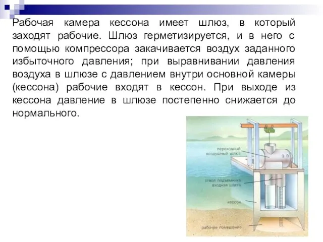 Рабочая камера кессона имеет шлюз, в который заходят рабочие. Шлюз