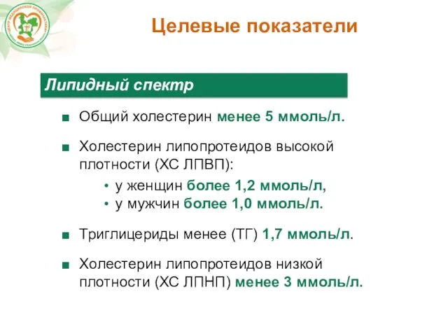 Липидный спектр Целевые показатели Общий холестерин менее 5 ммоль/л. Холестерин