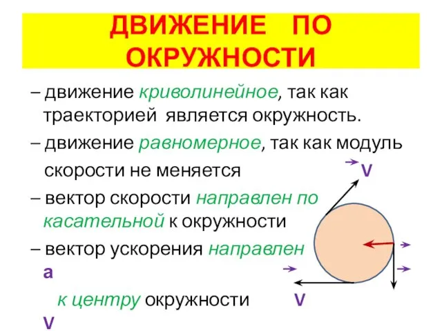 ДВИЖЕНИЕ ПО ОКРУЖНОСТИ – движение криволинейное, так как траекторией является