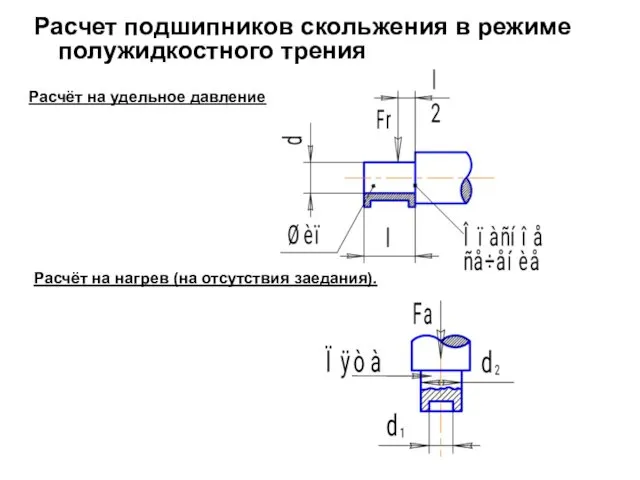 Расчет подшипников скольжения в режиме полужидкостного трения Расчёт на удельное