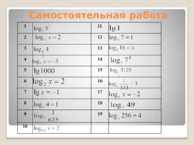 Самостоятельная работа