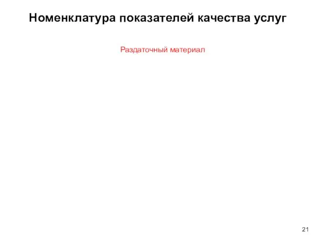 Номенклатура показателей качества услуг Раздаточный материал