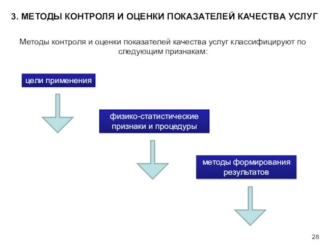 3. МЕТОДЫ КОНТРОЛЯ И ОЦЕНКИ ПОКАЗАТЕЛЕЙ КАЧЕСТВА УСЛУГ Методы контроля