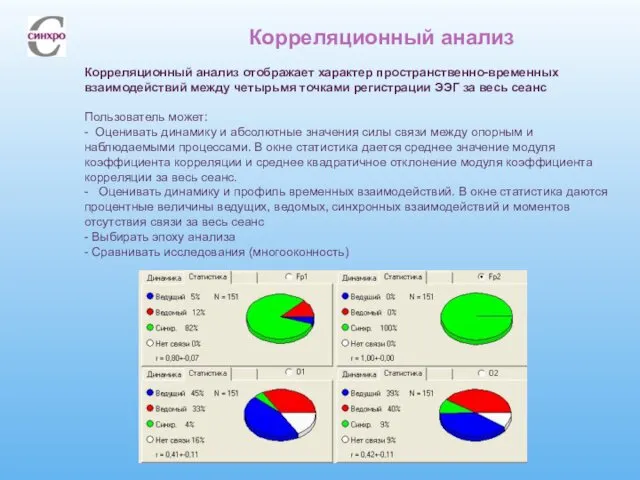 Корреляционный анализ Корреляционный анализ отображает характер пространственно-временных взаимодействий между четырьмя