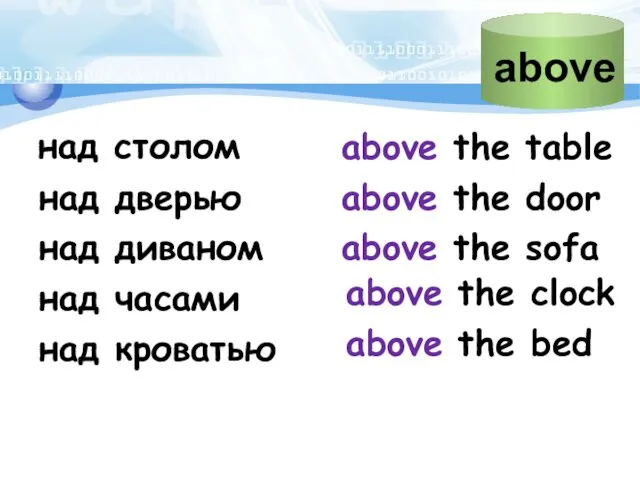 над столом above the table над дверью above the door