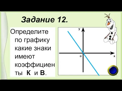 Задание 12. Определите по графику какие знаки имеют коэффициенты К и В. у х о