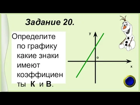 Задание 20. Определите по графику какие знаки имеют коэффициенты К и В. х у о