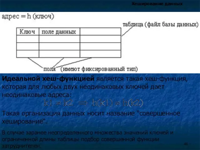 Хеширование данных Идеальной хеш-функцией является такая хеш-функция, которая для любых