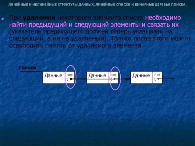 ЛИНЕЙНЫЕ И НЕЛИНЕЙНЫЕ СТРУКТУРЫ ДАННЫХ. ЛИНЕЙНЫЕ СПИСКИ И БИНАРНЫЕ ДЕРЕВЬЯ