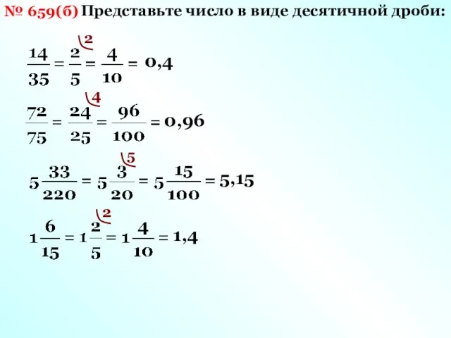 № 659(б) Представьте число в виде десятичной дроби: 2 0,4 4 0,96 5 5,15 2 1,4