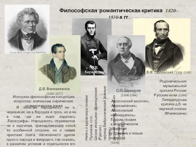 Философская романтическая критика 1820– 1830-х гг. Д.В. Веневитинов (1805-1827) И.В.