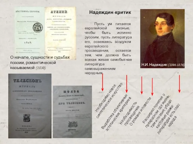О начале, сущности и судьбах поэзии, романтической называемой (1830) Н.И. Надеждин (1804-1856) Необходимо