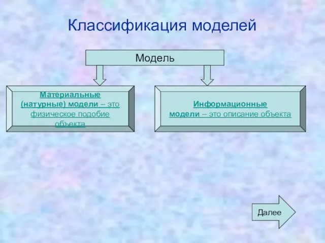 Классификация моделей Модель Материальные (натурные) модели – это физическое подобие