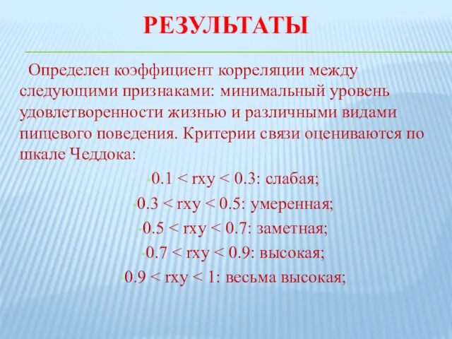 РЕЗУЛЬТАТЫ Определен коэффициент корреляции между следующими признаками: минимальный уровень удовлетворенности