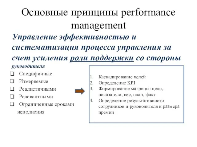 Основные принципы performance management Управление эффективностью и систематизация процесса управления