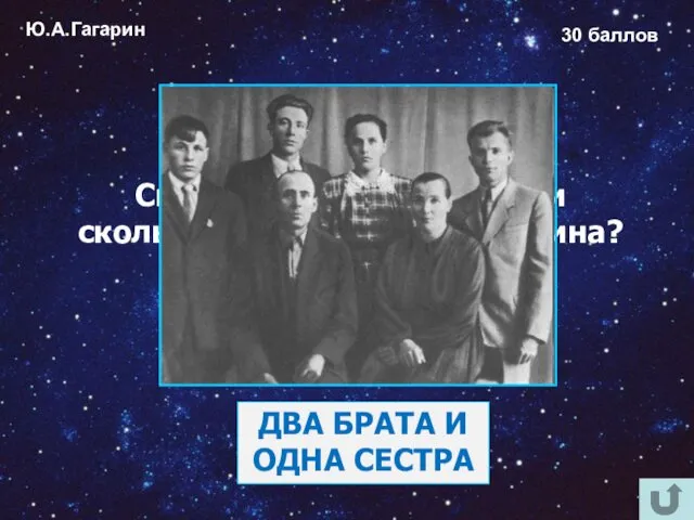 Ю.А.Гагарин 30 баллов Сколько родных братьев и сколько сёстер у