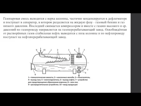 Газопаровая смесь выводится с верха колонны, частично конденсируется в дефлегматоре