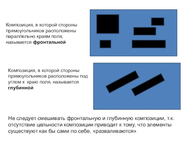 Композиция, в которой стороны прямоугольников расположены параллельно краям поля, называется фронтальной Композиция, в