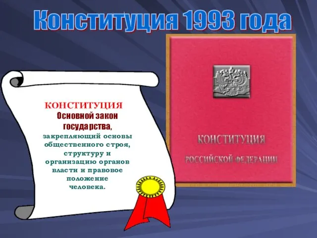 Конституция 1993 года КОНСТИТУЦИЯ Основной закон государства, закрепляющий основы общественного