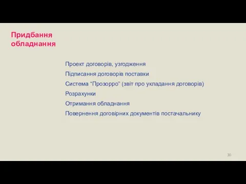 Придбання обладнання Проект договорів, узгодження Підписання договорів поставки Система “Прозорро”