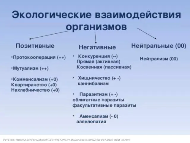 Источник: https://vk.com/away.php?utf=1&to=http%3A%2F%2Fwww.zooeco.com%2Feco-eto%2Feco-etol15-59.html