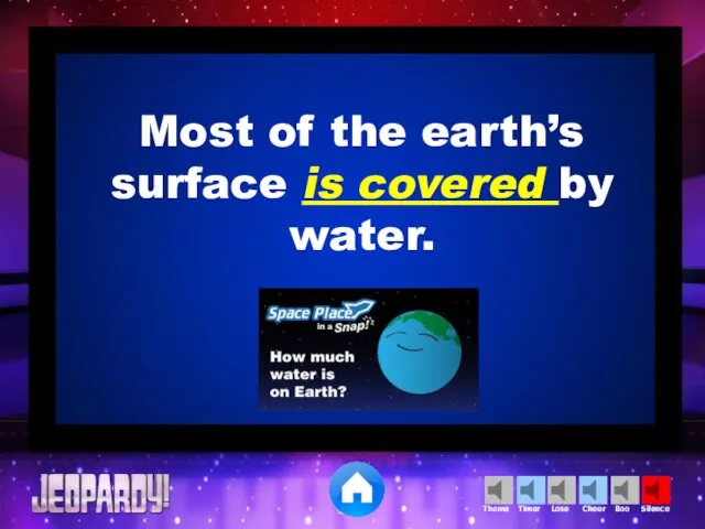 Most of the earth’s surface is covered by water.