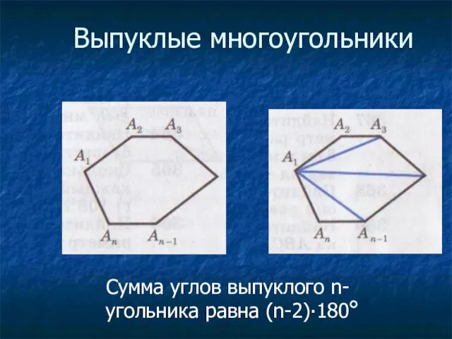 Выпуклые многоугольники Сумма углов выпуклого n-угольника равна (n-2)∙180