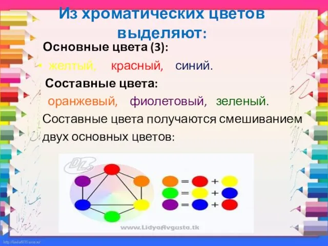 Из хроматических цветов выделяют: Основные цвета (3): желтый, красный, синий.
