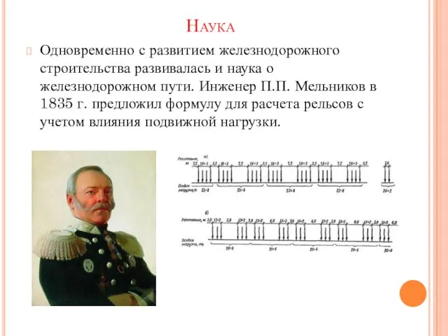 Наука Одновременно с развитием железнодорожного строительства развивалась и наука о