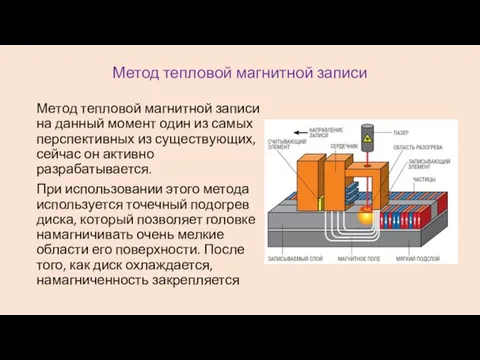 Метод тепловой магнитной записи Метод тепловой магнитной записи на данный