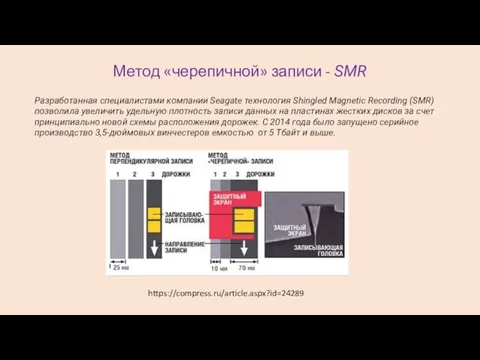 Метод «черепичной» записи - SMR Разработанная специалистами компании Seagate технология