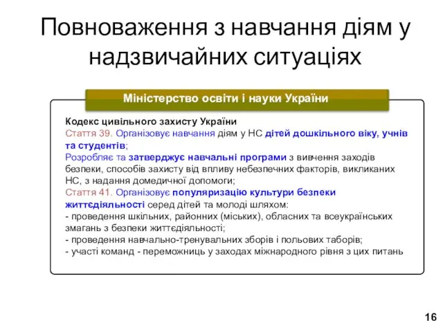 Повноваження з навчання діям у надзвичайних ситуаціях Міністерство освіти і