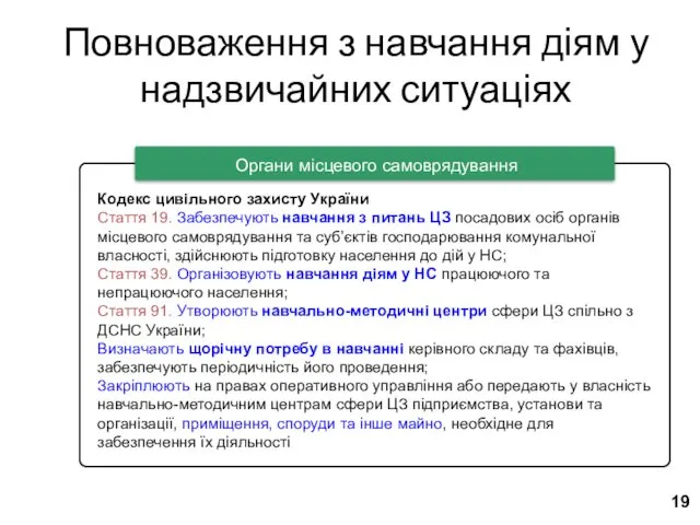 Повноваження з навчання діям у надзвичайних ситуаціях Кодекс цивільного захисту