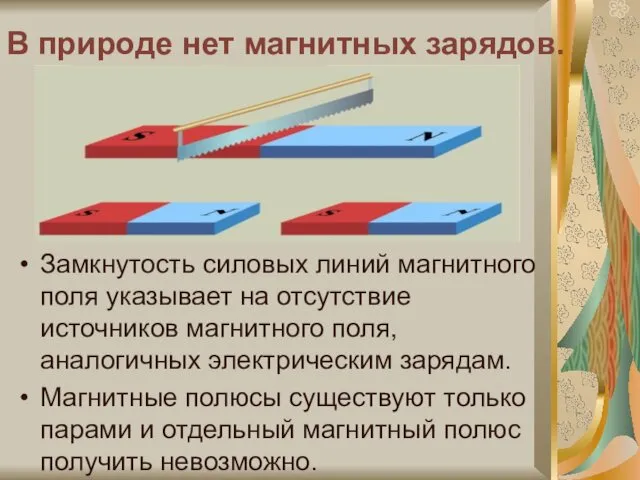 В природе нет магнитных зарядов. Замкнутость силовых линий магнитного поля