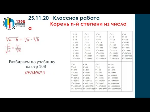 25.11.20 Классная работа Корень n-й степени из числа а