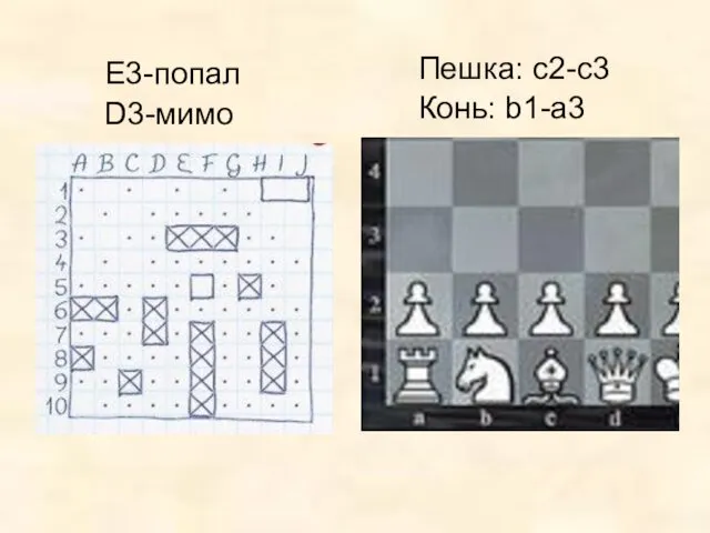 Е3-попал D3-мимо Пешка: с2-с3 Конь: b1-a3