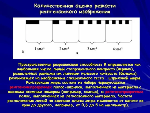 Количественная оценка резкости рентгеновского изображения Пространственная разрешающая способность R определяется